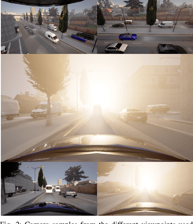 Figure 2 for Adver-City: Open-Source Multi-Modal Dataset for Collaborative Perception Under Adverse Weather Conditions