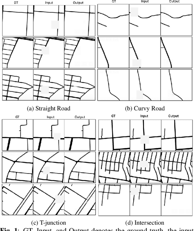 Figure 1 for Data-driven Approach for Automatically Correcting Faulty Road Maps