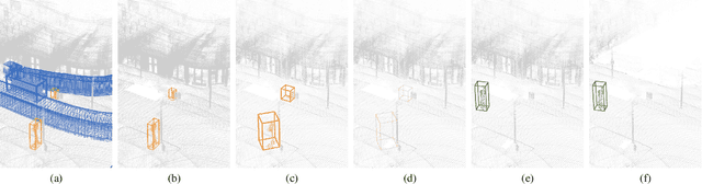 Figure 4 for SceneEdited: A City-Scale Benchmark for 3D HD Map Updating via Image-Guided Change Detection