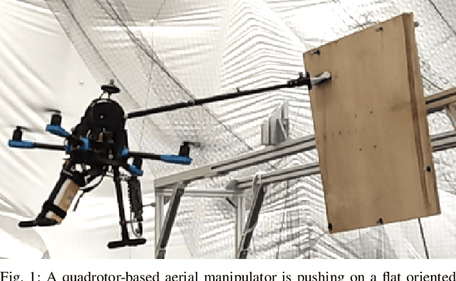 Figure 1 for Safety-Conscious Pushing on Diverse Oriented Surfaces with Underactuated Aerial Vehicles