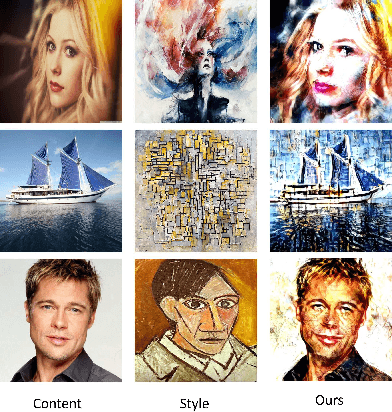 Figure 3 for Decompose, Adjust, Compose: Effective Normalization by Playing with Frequency for Domain Generalization