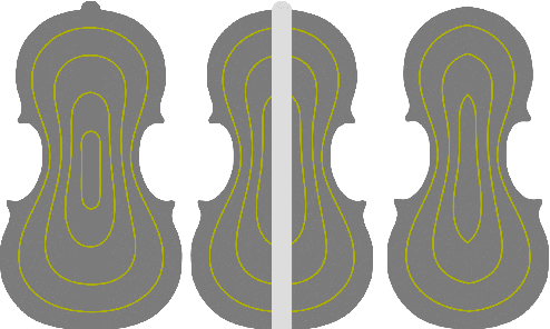 Figure 1 for Identification of Violin Reduction via Contour Lines Classification