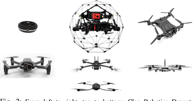 Figure 2 for Contextual Autonomy Evaluation of Unmanned Aerial Vehicles in Subterranean Environments