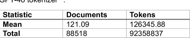 Figure 4 for AI-assisted workflow enables rapid, high-fidelity breast cancer clinical trial eligibility prescreening