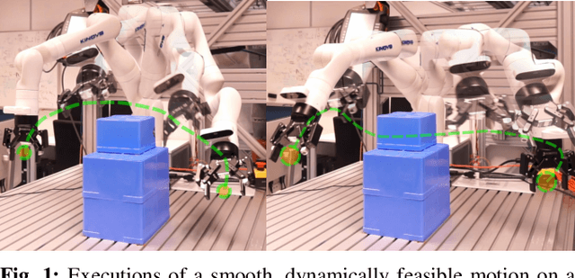 Figure 1 for FlowMP: Learning Motion Fields for Robot Planning with Conditional Flow Matching