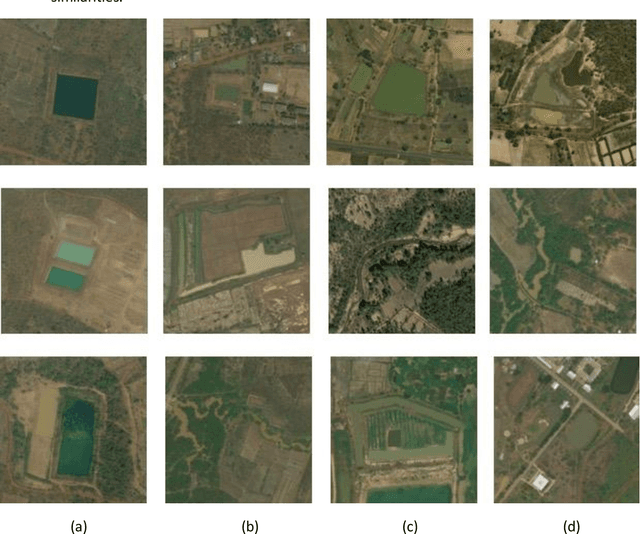 Figure 4 for AIWR: Aerial Image Water Resource Dataset for Segmentation Analysis