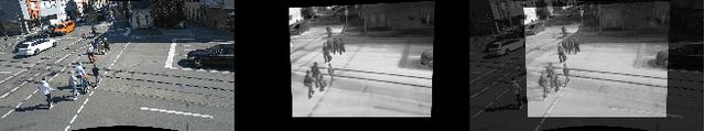 Figure 4 for R-LiViT: A LiDAR-Visual-Thermal Dataset Enabling Vulnerable Road User Focused Roadside Perception