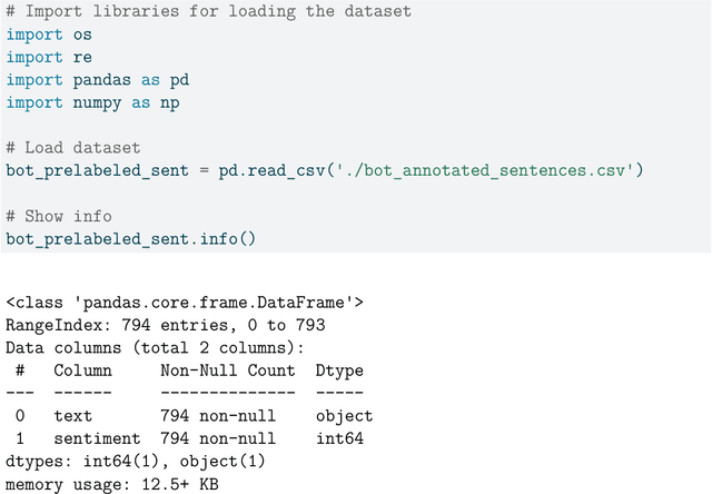 Figure 2 for Sentiment Classification of Thai Central Bank Press Releases Using Supervised Learning