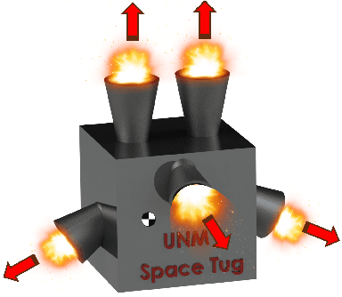 Figure 3 for Decentralized Adaptive Aerospace Transportation of Unknown Loads Using A Team of Robots