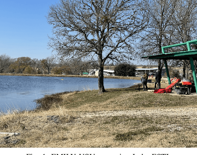 Figure 1 for Using an Uncrewed Surface Vehicle to Create a Volumetric Model of Non-Navigable Rivers and Other Shallow Bodies of Water