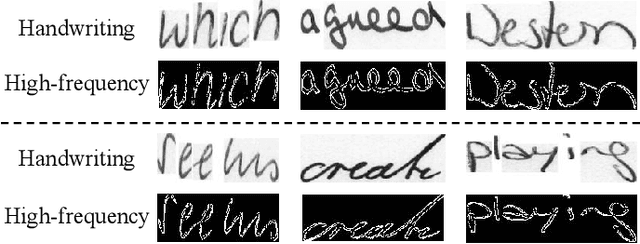 Figure 3 for One-Shot Diffusion Mimicker for Handwritten Text Generation
