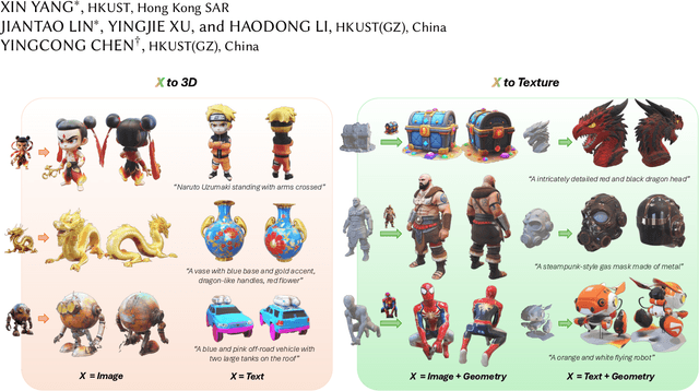 Figure 1 for Advancing high-fidelity 3D and Texture Generation with 2.5D latents