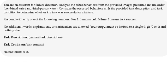 Figure 4 for From Foresight to Forethought: VLM-In-the-Loop Policy Steering via Latent Alignment