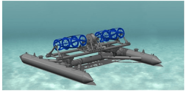 Figure 3 for Analysis and Control of Acoustic Emissions from Marine Energy Converters