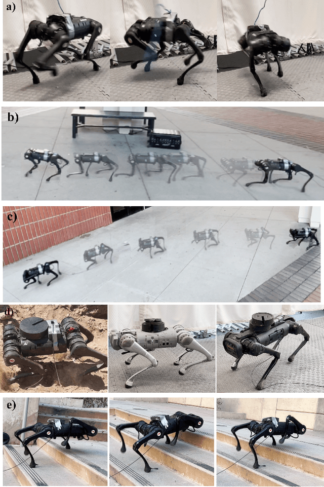 Figure 1 for Learning Agile Locomotion and Adaptive Behaviors via RL-augmented MPC