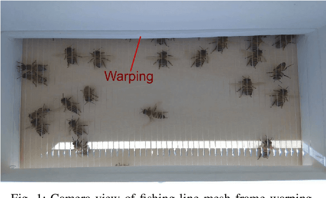 Figure 1 for IntelliBeeHive: An Automated Honey Bee, Pollen, and Varroa Destructor Monitoring System