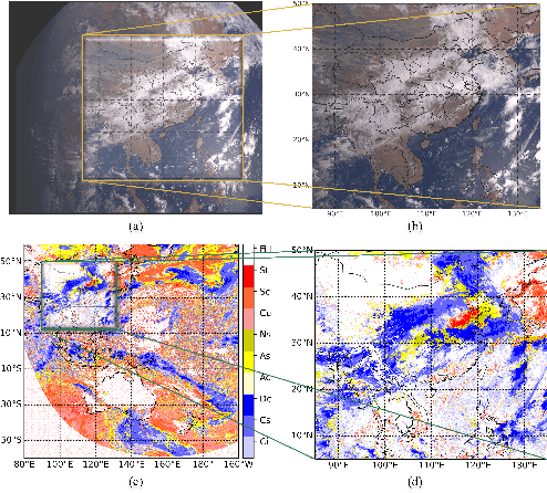 Figure 3 for Distribution-aware Interactive Attention Network and Large-scale Cloud Recognition Benchmark on FY-4A Satellite Image