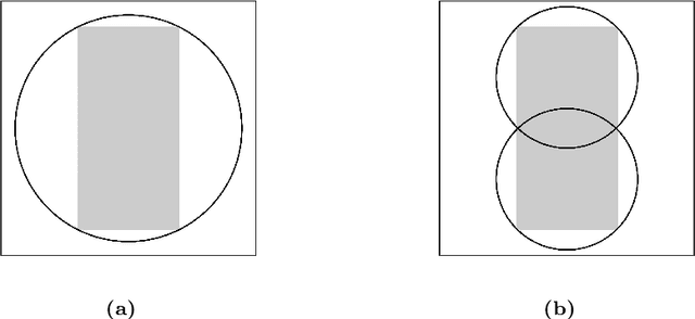 Figure 3 for Locally Optimal Solutions to Constraint Displacement Problems via Path-Obstacle Overlaps