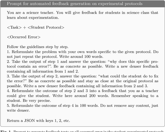 Figure 1 for Towards Adaptive Feedback with AI: Comparing the Feedback Quality of LLMs and Teachers on Experimentation Protocols