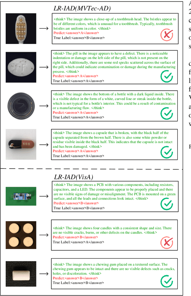 Figure 3 for LR-IAD:Mask-Free Industrial Anomaly Detection with Logical Reasoning