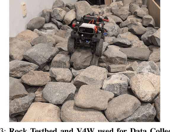 Figure 3 for VertiEncoder: Self-Supervised Kinodynamic Representation Learning on Vertically Challenging Terrain