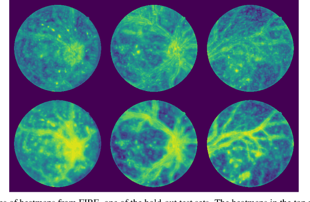 Figure 4 for Unsupervised Deep Learning-based Keypoint Localization Estimating Descriptor Matching Performance
