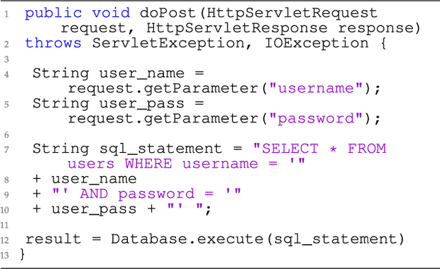 Figure 3 for RAT: Reinforcement-Learning-Driven and Adaptive Testing for Vulnerability Discovery in Web Application Firewalls