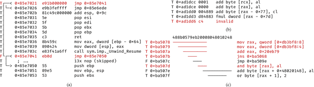 Figure 1 for Tady: A Neural Disassembler without Structural Constraint Violations
