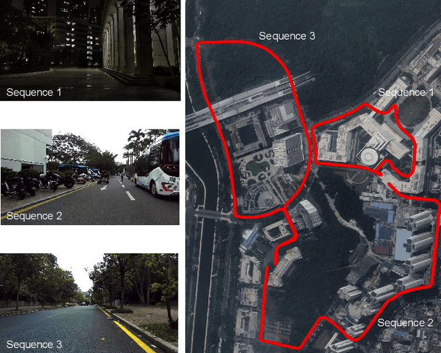Figure 4 for EFEAR-4D: Ego-Velocity Filtering for Efficient and Accurate 4D radar Odometry