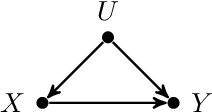 Figure 1 for Epsilon-Identifiability of Causal Quantities