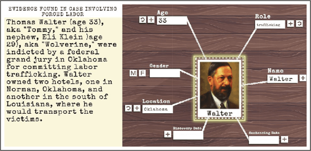 Figure 2 for A Framework for Leveraging Human Computation Gaming to Enhance Knowledge Graphs for Accuracy Critical Generative AI Applications