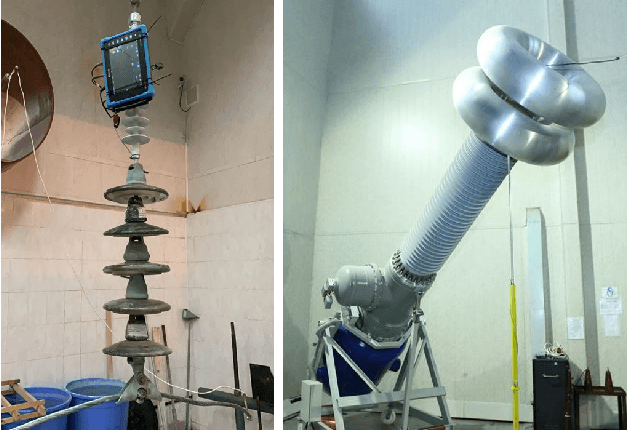 Figure 4 for Supervised Learning based Method for Condition Monitoring of Overhead Line Insulators using Leakage Current Measurement