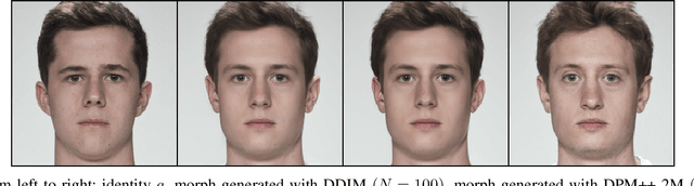 Figure 2 for Exploring the Design Space of Diffusion Autoencoders for Face Morphing