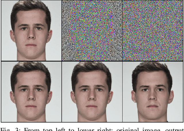 Figure 3 for Exploring the Design Space of Diffusion Autoencoders for Face Morphing