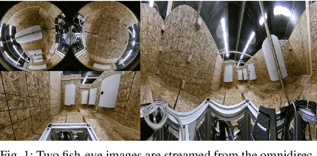 Figure 1 for A Flexible Framework for Virtual Omnidirectional Vision to Improve Operator Situation Awareness