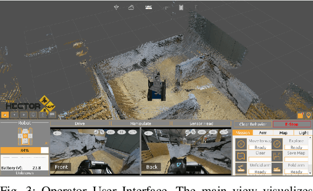 Figure 3 for A Flexible Framework for Virtual Omnidirectional Vision to Improve Operator Situation Awareness