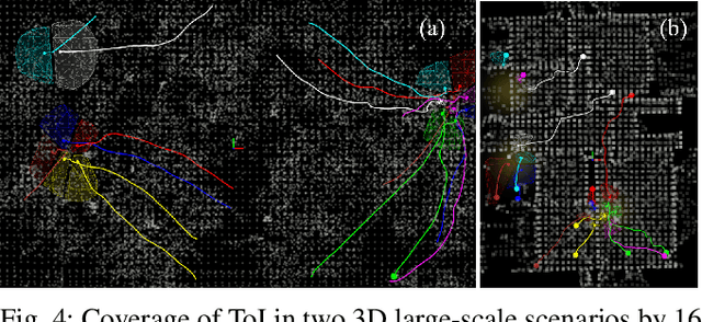 Figure 4 for Sensor-based Multi-Robot Search and Coverage with Spatial Separation in Unstructured Environments