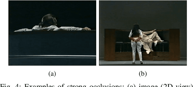 Figure 4 for When Dance Video Archives Challenge Computer Vision