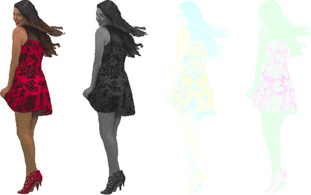 Figure 4 for Lossless Point Cloud Geometry and Attribute Compression Using a Learned Conditional Probability Model
