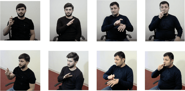 Figure 2 for AzSLD: Azerbaijani Sign Language Dataset for Fingerspelling, Word, and Sentence Translation with Baseline Software