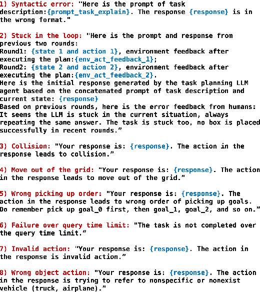 Figure 3 for PRompt Optimization in Multi-Step Tasks (PROMST): Integrating Human Feedback and Preference Alignment