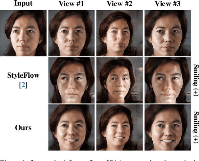 Figure 1 for LatentSwap3D: Semantic Edits on 3D Image GANs