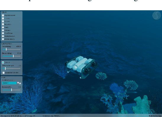 Figure 3 for eStonefish-scenes: A synthetically generated dataset for underwater event-based optical flow prediction tasks