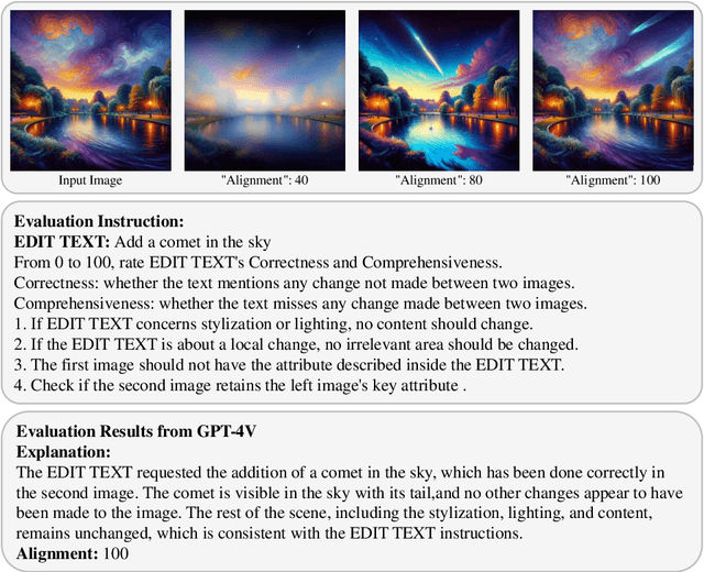 Figure 3 for HQ-Edit: A High-Quality Dataset for Instruction-based Image Editing