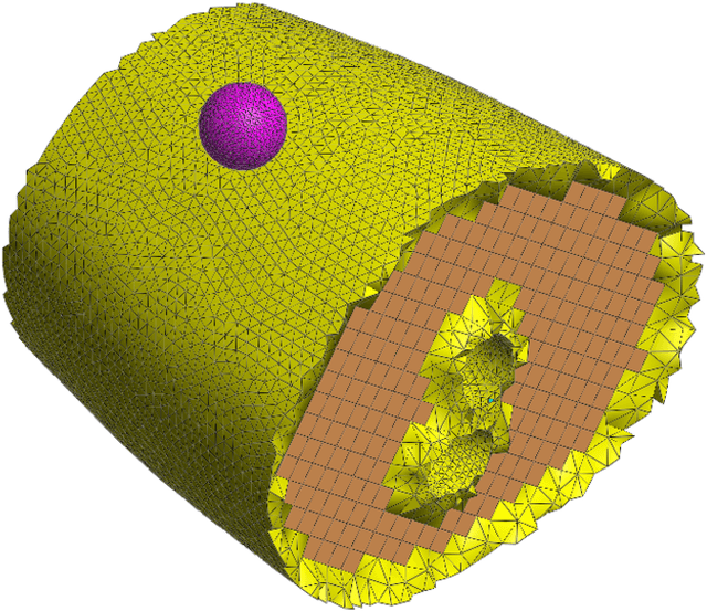 Figure 3 for Dual-Variable Force Characterisation method for Human-Robot Interaction in Wearable Robotics