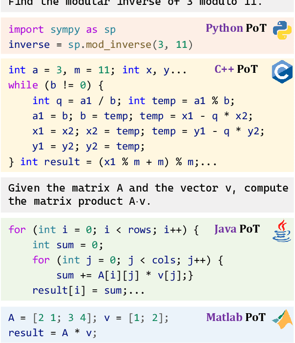 Figure 1 for MultiLingPoT: Enhancing Mathematical Reasoning with Multilingual Program Fine-tuning