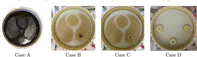 Figure 4 for Electrical Impedance Tomography with Deep Calderón Method
