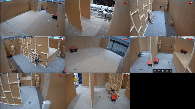 Figure 1 for Deep Reinforcement Learning based Autonomous Decision-Making for Cooperative UAVs: A Search and Rescue Real World Application