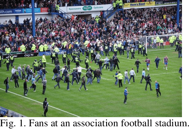 Figure 1 for Analysis of Unstructured High-Density Crowded Scenes for Crowd Monitoring