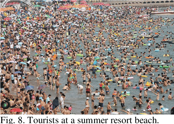 Figure 4 for Analysis of Unstructured High-Density Crowded Scenes for Crowd Monitoring